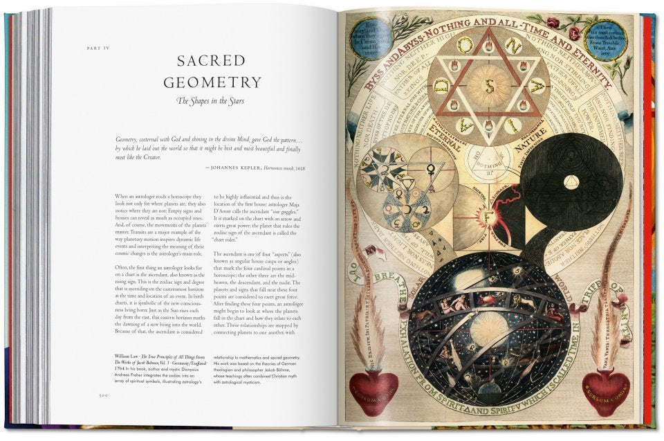 The Library of Esoterica